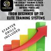 Power Balls – Elite Set (Boxed Set of 6)