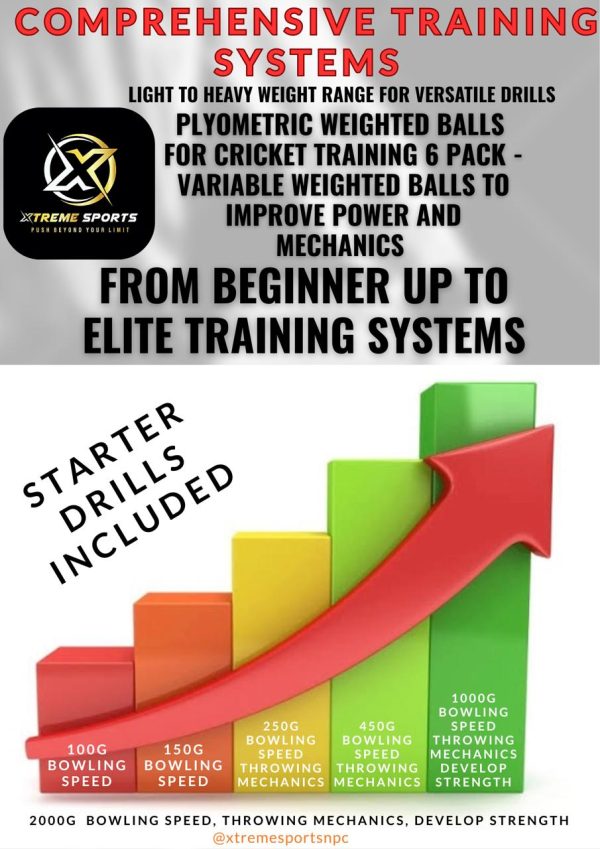 Power Balls – Elite Set (Boxed Set of 6)