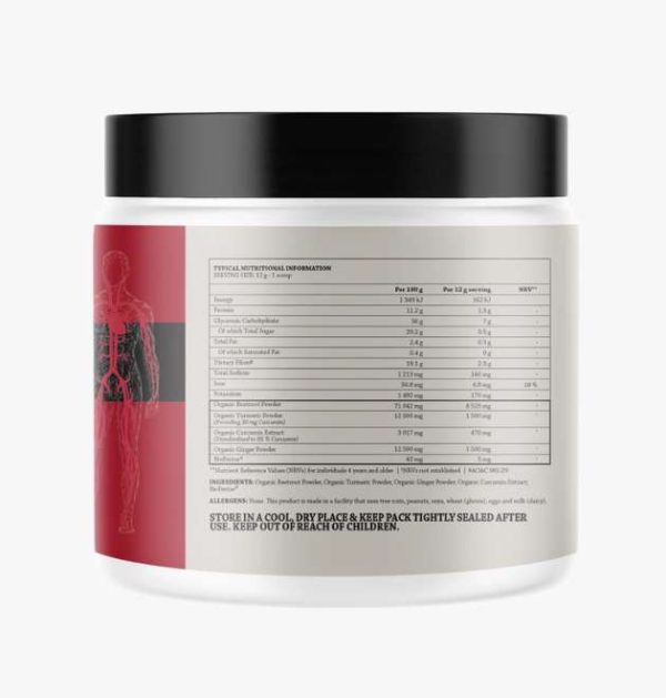 product (2) Superbeets Circulation